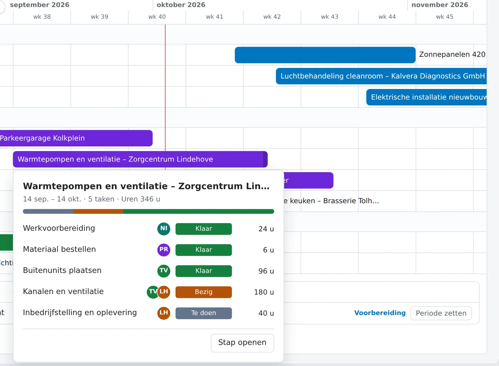 Gantt-planning: een aangeklikte stap toont de taken met status en uren